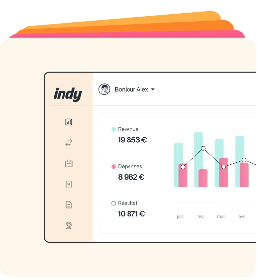 Tableau de bord Indy avec recettes depenses et resultat